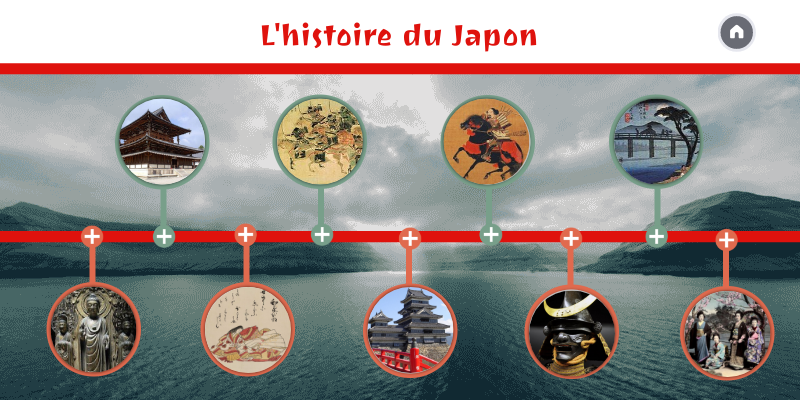 Histoire du Japon | Genially