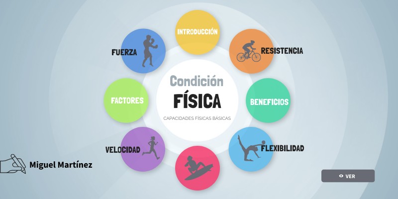 CONDICIÓN FÍSICA 2º E.S.O | Genially