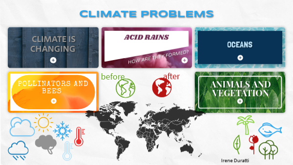 CLIMATE PROBLEMS