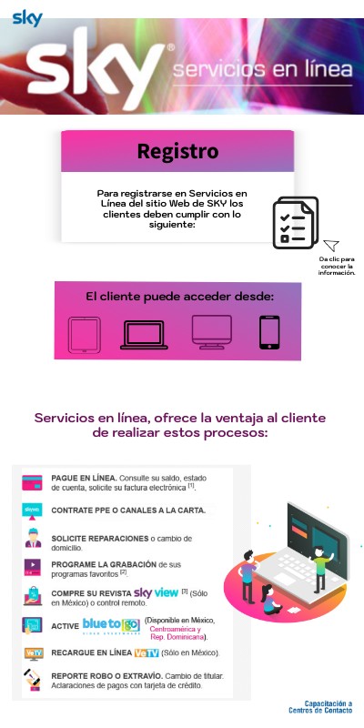SERVICIOS EN LÍNEA ¿PARA QUÉ LE SIRVE AL CLIENTE? | Genially
