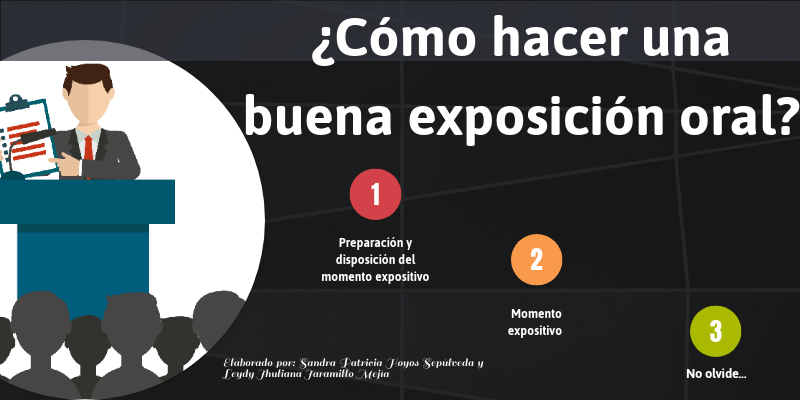 ¿Cómo hacer una buena exposición oral?