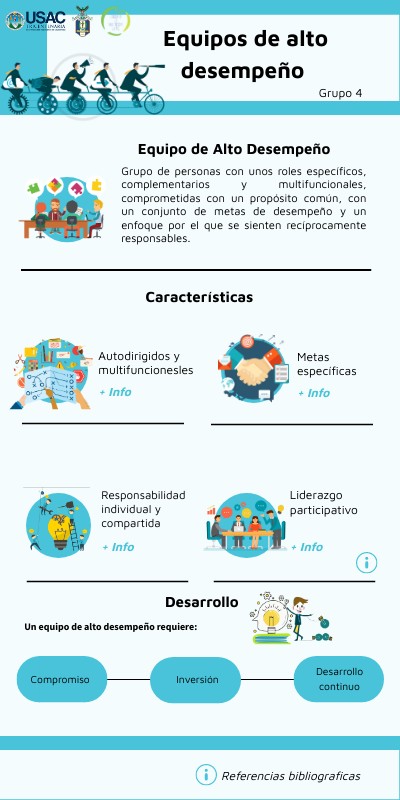 INFO LANZAMIENTO STARTUP | Genially