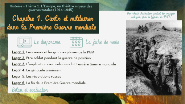 Civils et militaires dans la Première Guerre mondiale | Genially