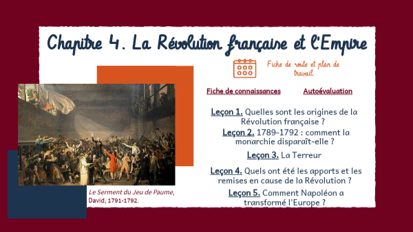 Révolution et Empire | Genially