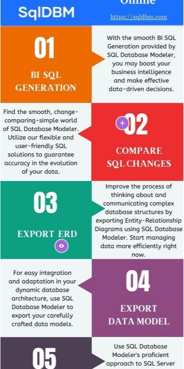 Compare SQL changes | SQL Database Modeler
