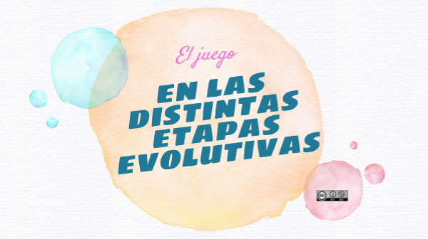 el juego en las distintas etapas | Genially