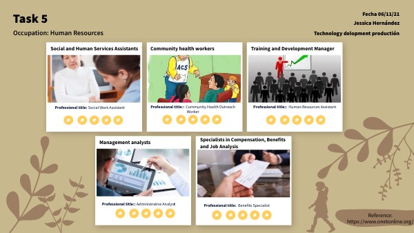 STORYBOARD GTask 5 . Technology Development ProductionENIAL