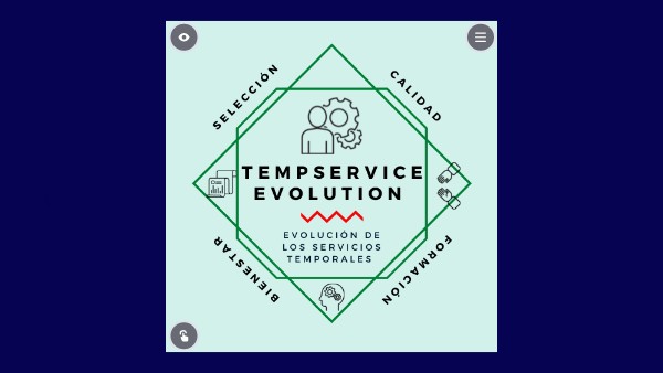 TEMPSERVICE EVOLUTION | Genially