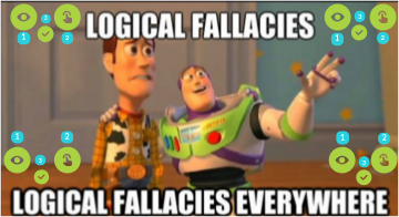 Interactive image - ENG 102 Fallacy Project | Genially