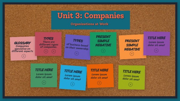 Unit 3 Companies | Genially
