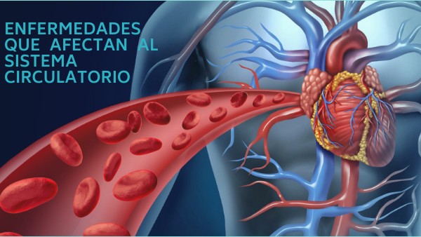 ENFERMEDADES QUE AFECTAN AL SISTEMA CIRCULATORIO | Genially