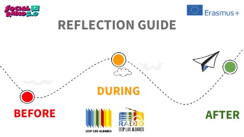 RADIO 2.0 REFLECTION GUIDE PRESENTATION