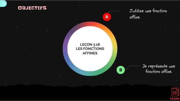 3.18 Fonctions affines | Genially