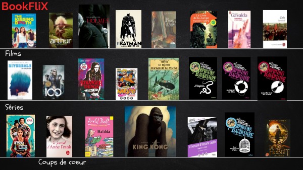 Booklix 2022 | Genially