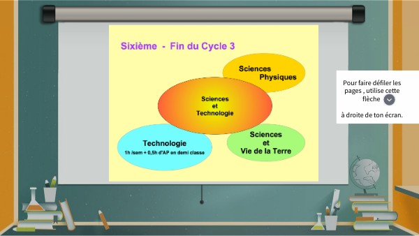 Sciences et technologie programme | Genially