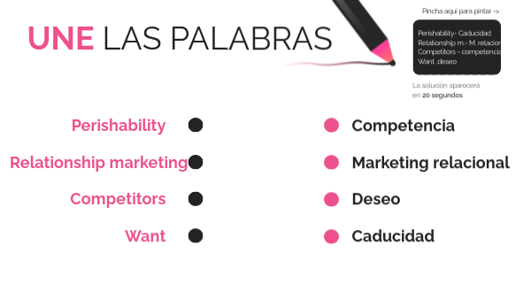 Unit 1 marketing | Genially