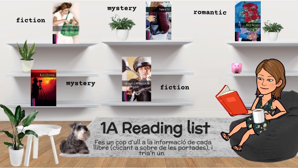 1A - reading list 2023 | Genially