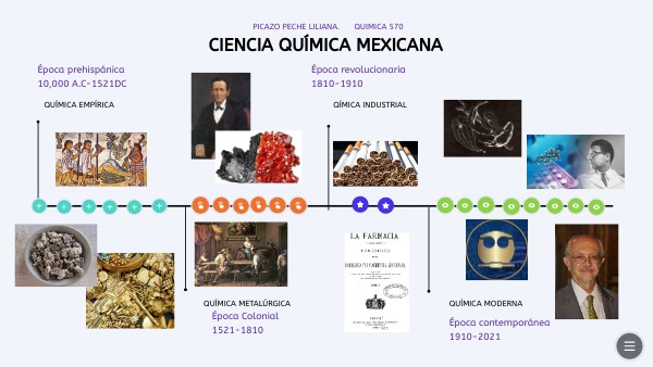 CIENCIA QUÍMICA MEXICANA
