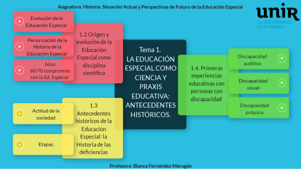 Tema 1. Historia de la Ed.Especial | Genially