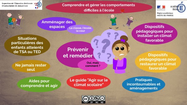 Prévenir et remédier | Genially