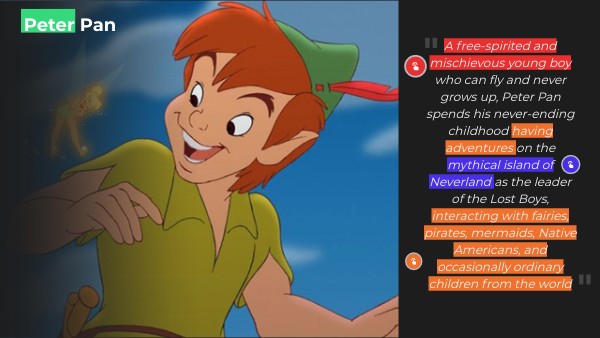 Synopsis example | Genially