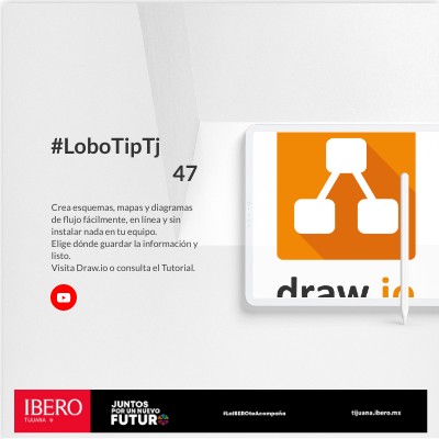 Lobotiptj 47 | Genially