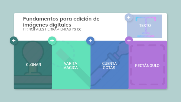 Módulo 3 | Genially