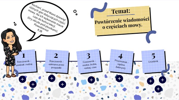Części mowy I - powtórzenie