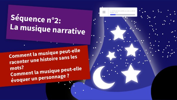 Sequence 2 6e1 et 6e2 | Genially