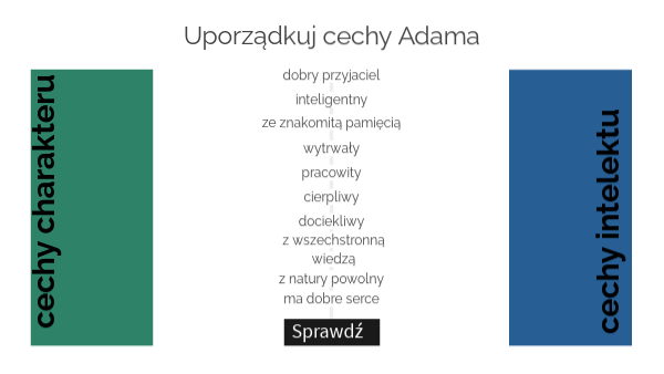 Adam Cisowski Cechy Charakteru Z Uzasadnieniem