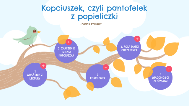Kopciuszek klasa 4 | Genially