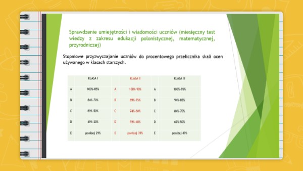 BACK TO SCHOOL PRESENTATION | Genially