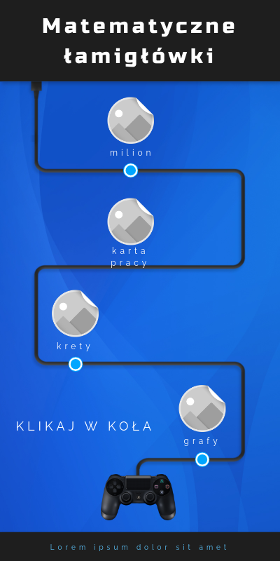 TIMELINE VIDEOGAME