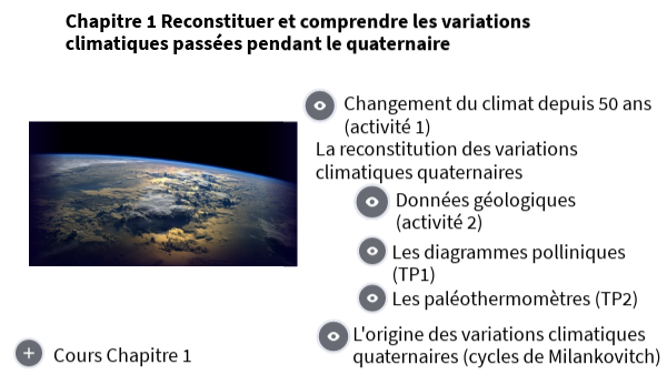Chapitre 1 Les variations climatiques au Quaternaire | Genially