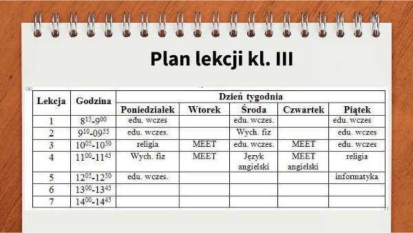 Cku Limanowa Plan Lekcji Kl.3lz