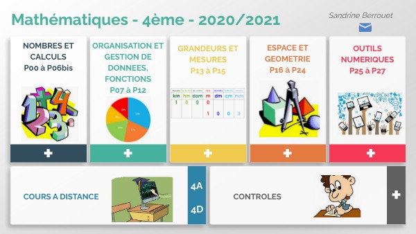 4eme 2020.2021 | Genially