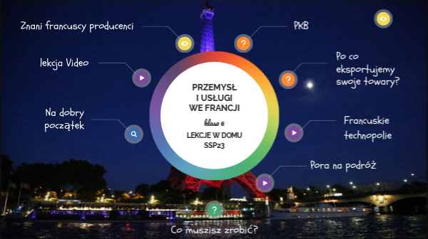 Przemysł i usługi we Francji | Genially