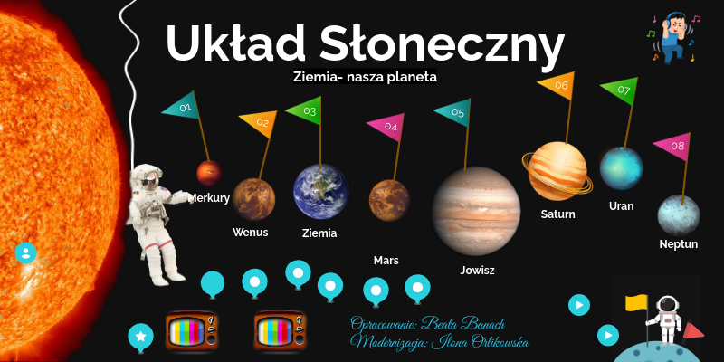 Układ Słoneczny