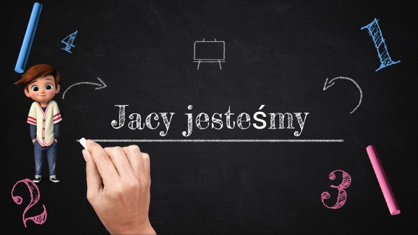 Lekcje 31 maja, 1 czerwca klasa 1 b jacy jesteśmy | Genially