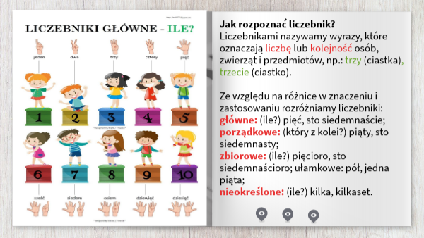 Liczebnik Główny Zbiorowy I Porządkowy liczebnik