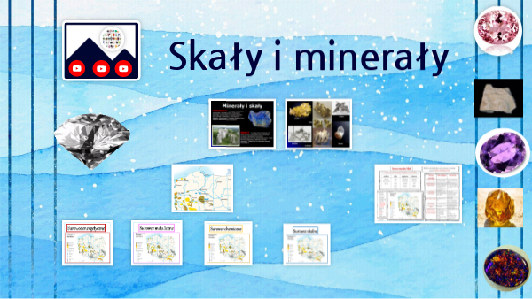 Skały i minerały Jolanta Dyrda | Genially
