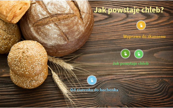 Jak powstaje chleb | Genially
