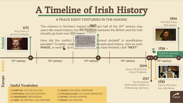 Irish American Timeline