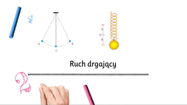 Ruch Drgający Sprawdzian Klasa 8 FIZ 8 Ruch drgający