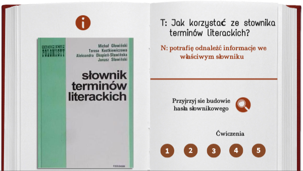 Słownik terminów literackich | Genially
