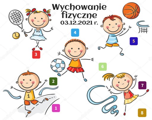 Wychowanie fizyczne klasa 2a | Genially