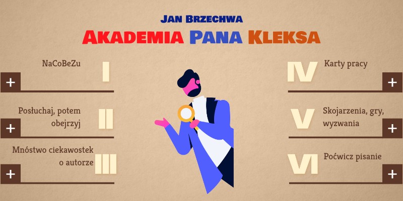 Akademia Pana Kleksa | Genially