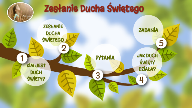 Zesłanie Ducha Świętego/kl. 3 SP | Genially