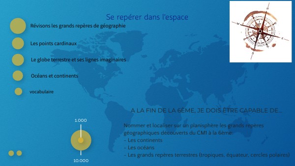 Se repérer dans l'espace copie