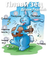 Плави зец- Душан Радовић | Genially